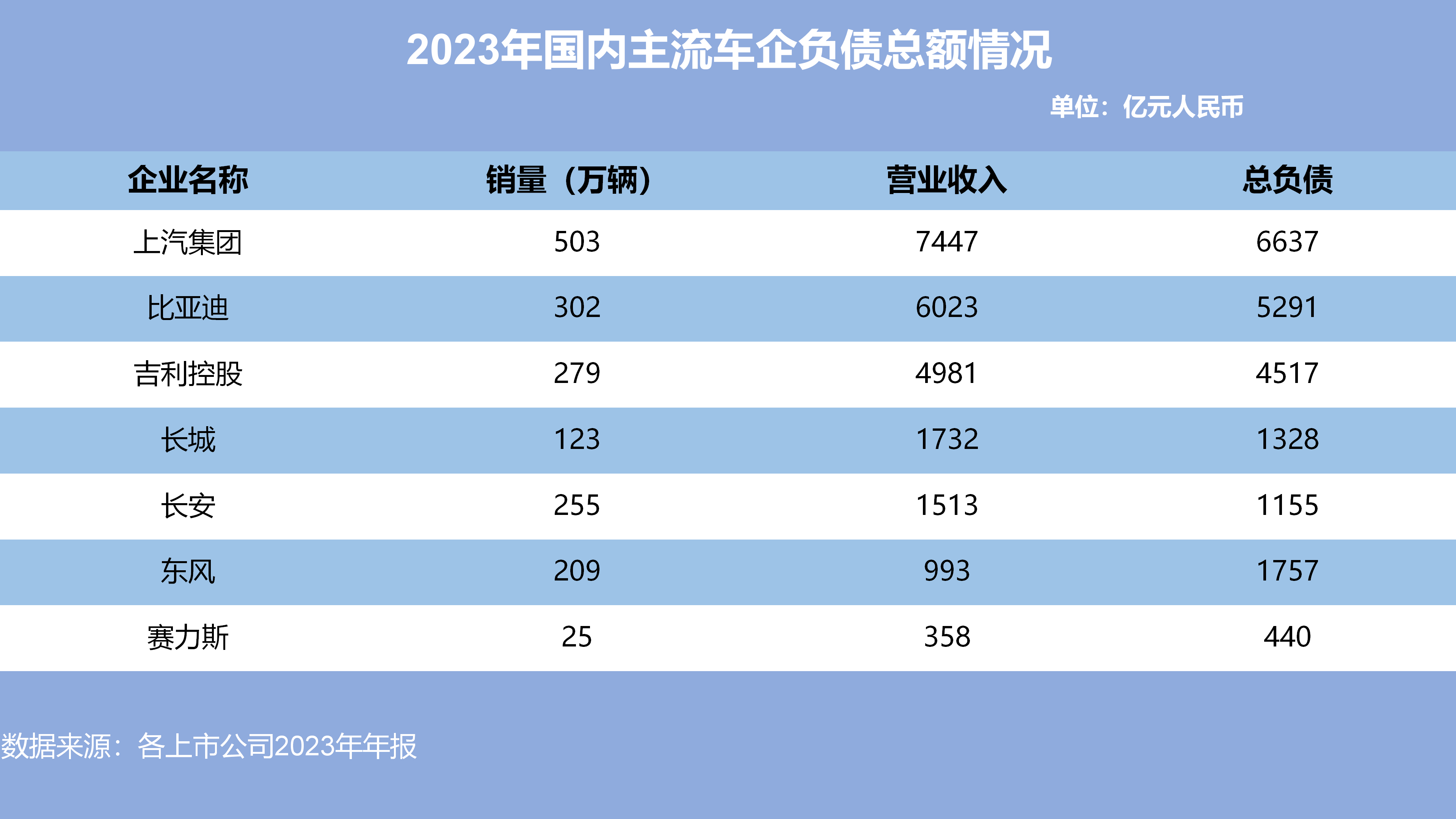 佛燃能源（002911）2025年三季报简析：营收净利润同比双双增长，应收账款上升