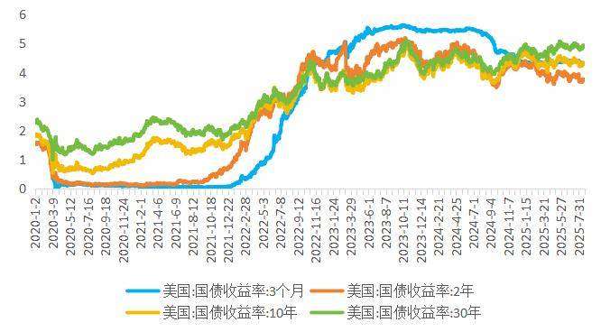 博世科（300422）2025年三季报简析：增收不增利，短期债务压力上升