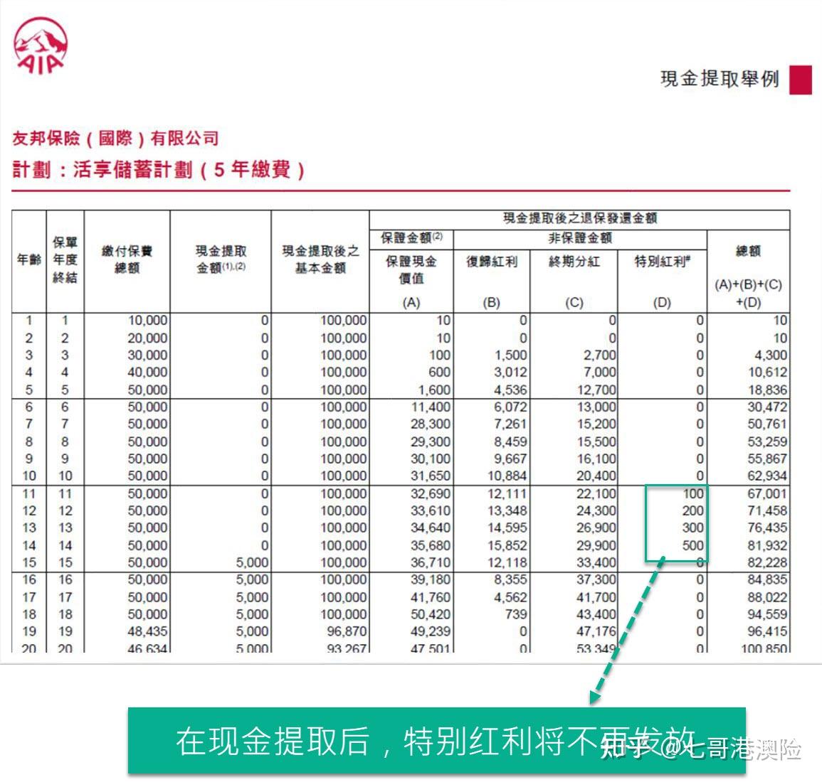 华友钴业（603799）2025年三季报简析：营收净利润同比双双增长，应收账款上升