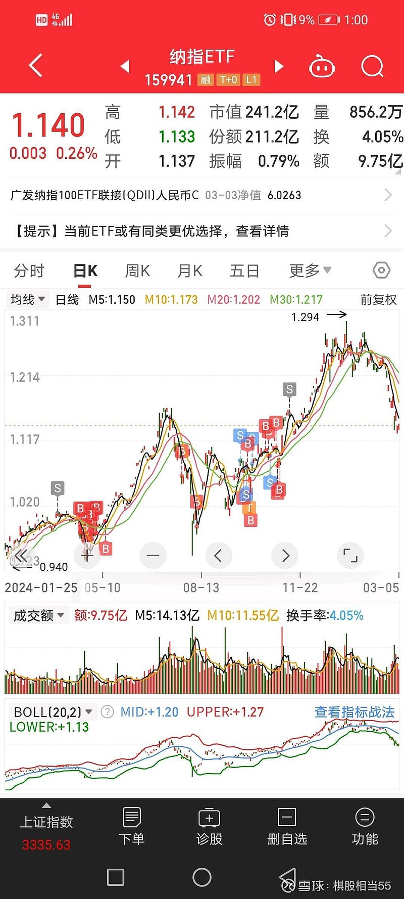 华友钴业（603799）2025年三季报简析：营收净利润同比双双增长，应收账款上升