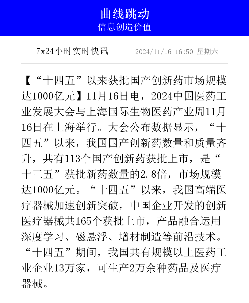 55家上市公司预告上半年业绩 医药、电子行业表现亮眼