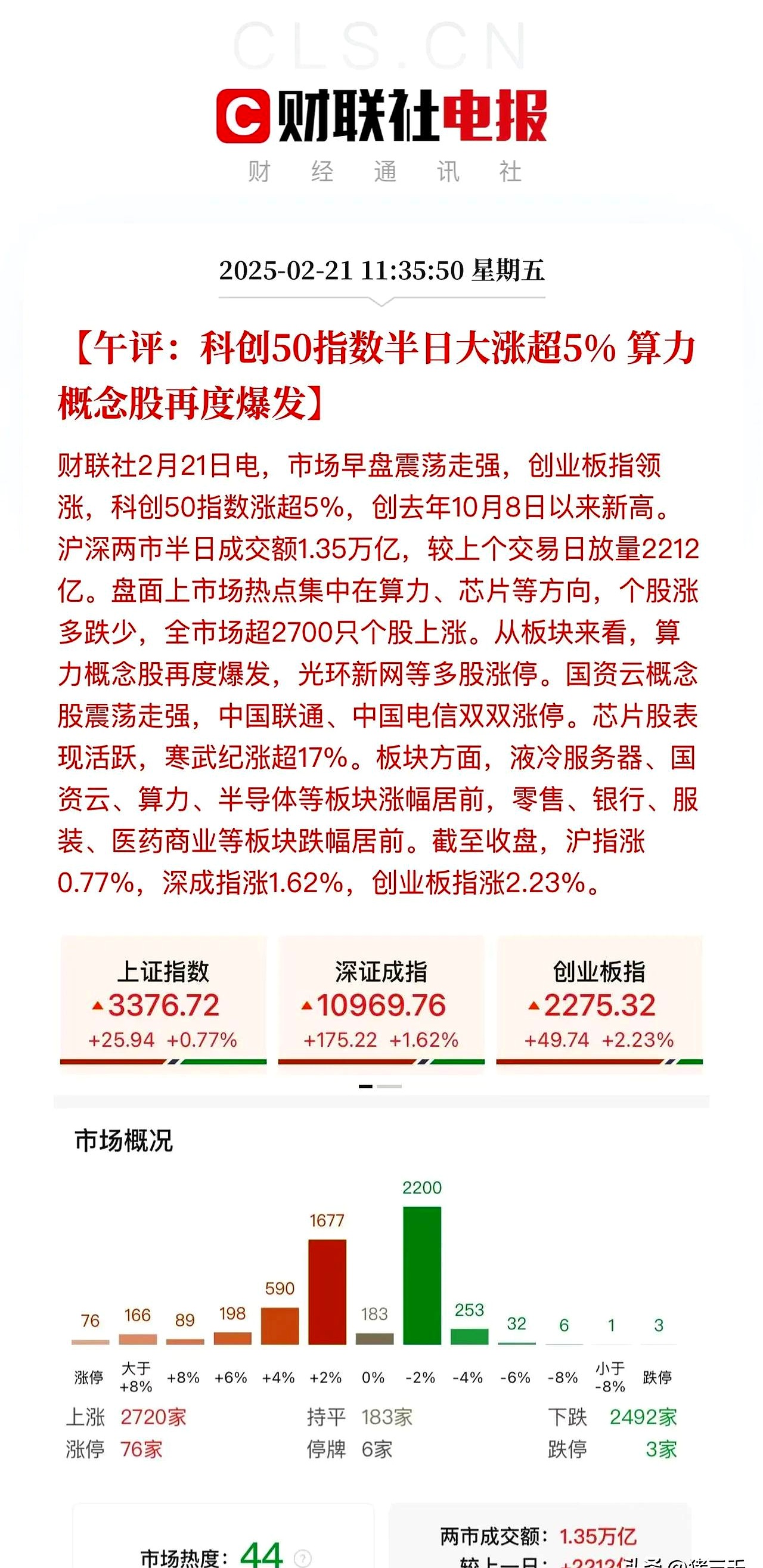 55家上市公司预告上半年业绩 医药、电子行业表现亮眼