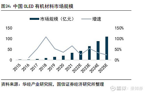 万润股份获得实用新型专利授权：“一种浓硫酸稀释系统”