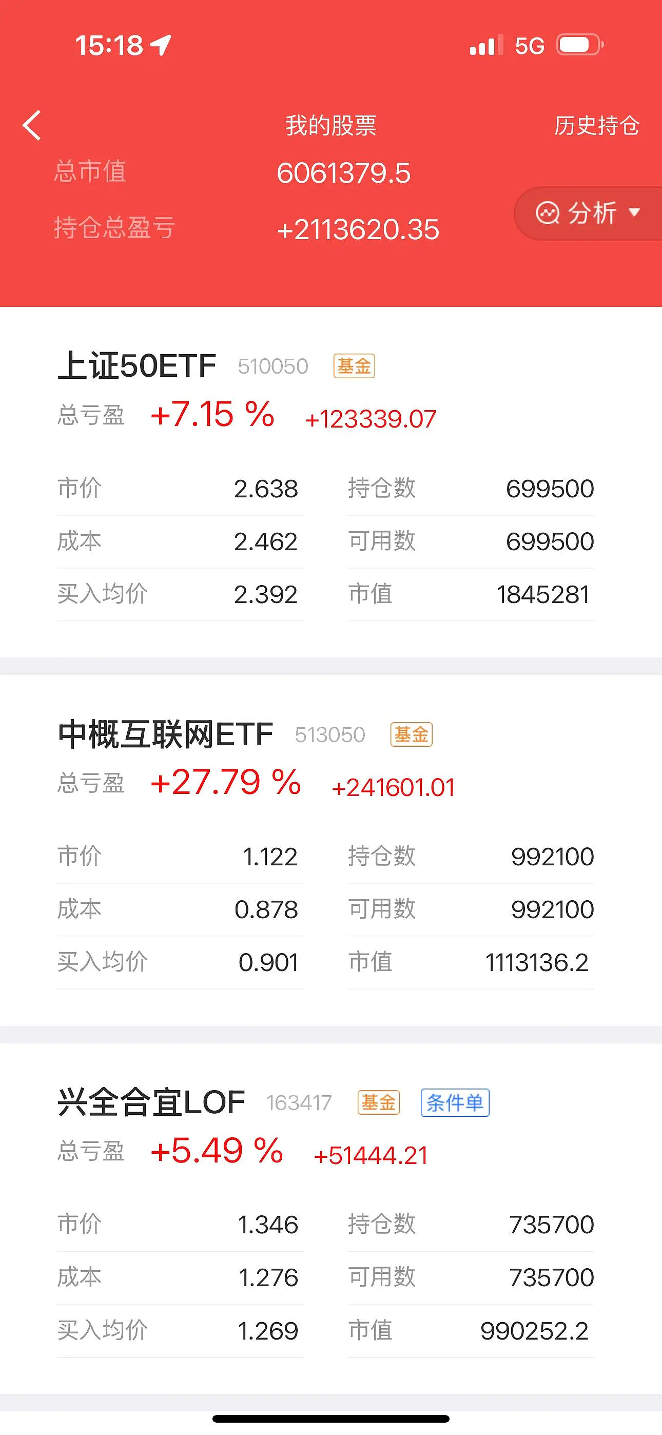 罗普斯金：截至10月20日股东总户数为19,997