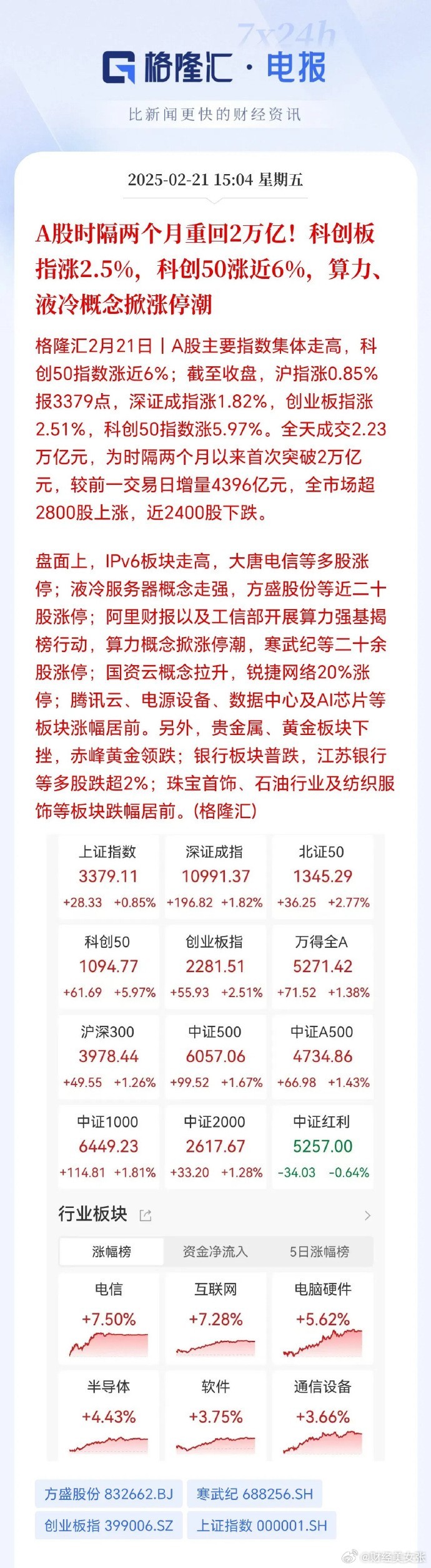 债市早参10月23日| 今年44家券商已发662亿科创债；公募基金业绩比较基准规则征求意见稿即将发布