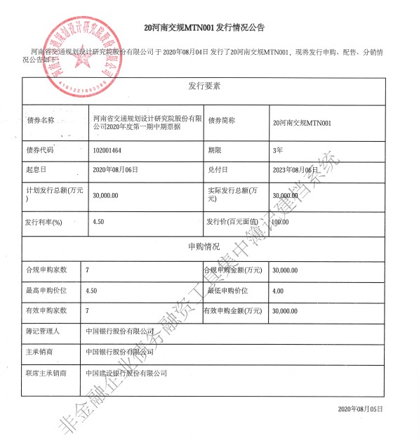 华北制药成功发行5亿元科技创新债券，利率2.4%