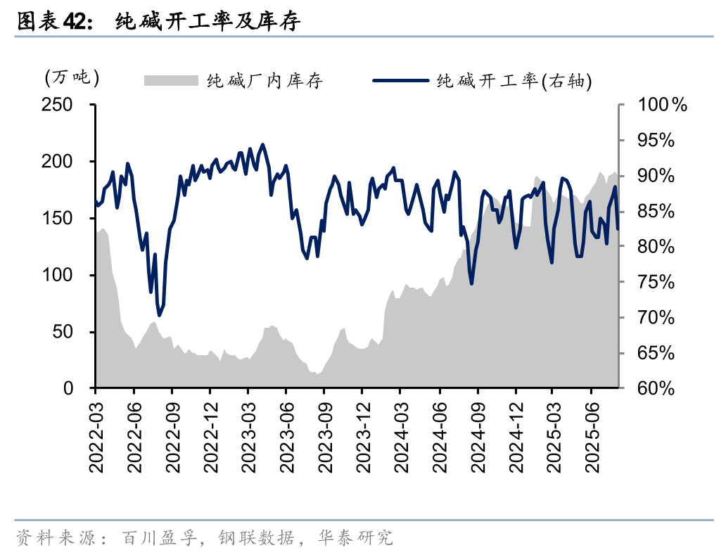 【财经分析】供需结构仍偏弱 信用债四季度布局需审慎