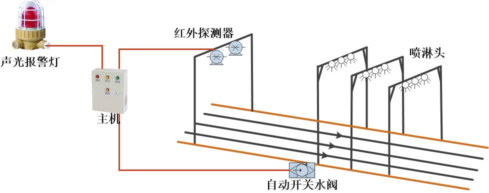 新凤鸣获得实用新型专利授权：“一种输煤倾角皮带返程粘料清理装置”