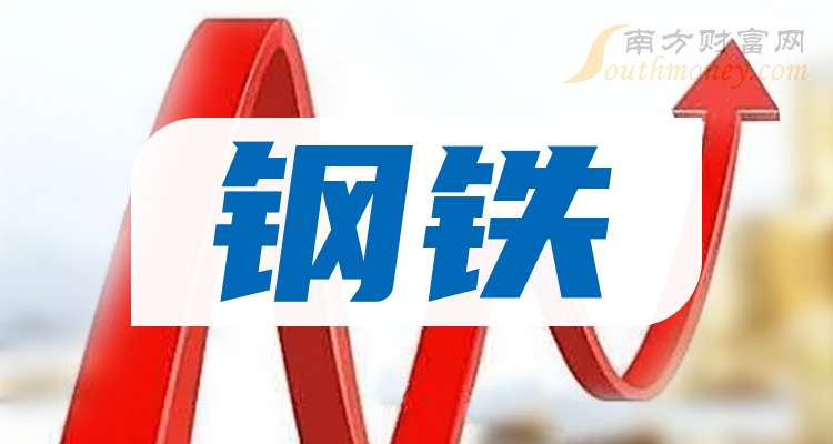 南钢股份（600282）2025年三季报简析：净利润同比增长24.12%，盈利能力上升