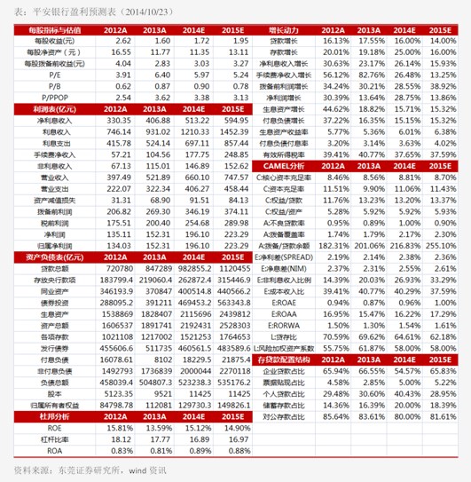奥福科技（688021）2025年三季报简析：营收上升亏损收窄，盈利能力上升