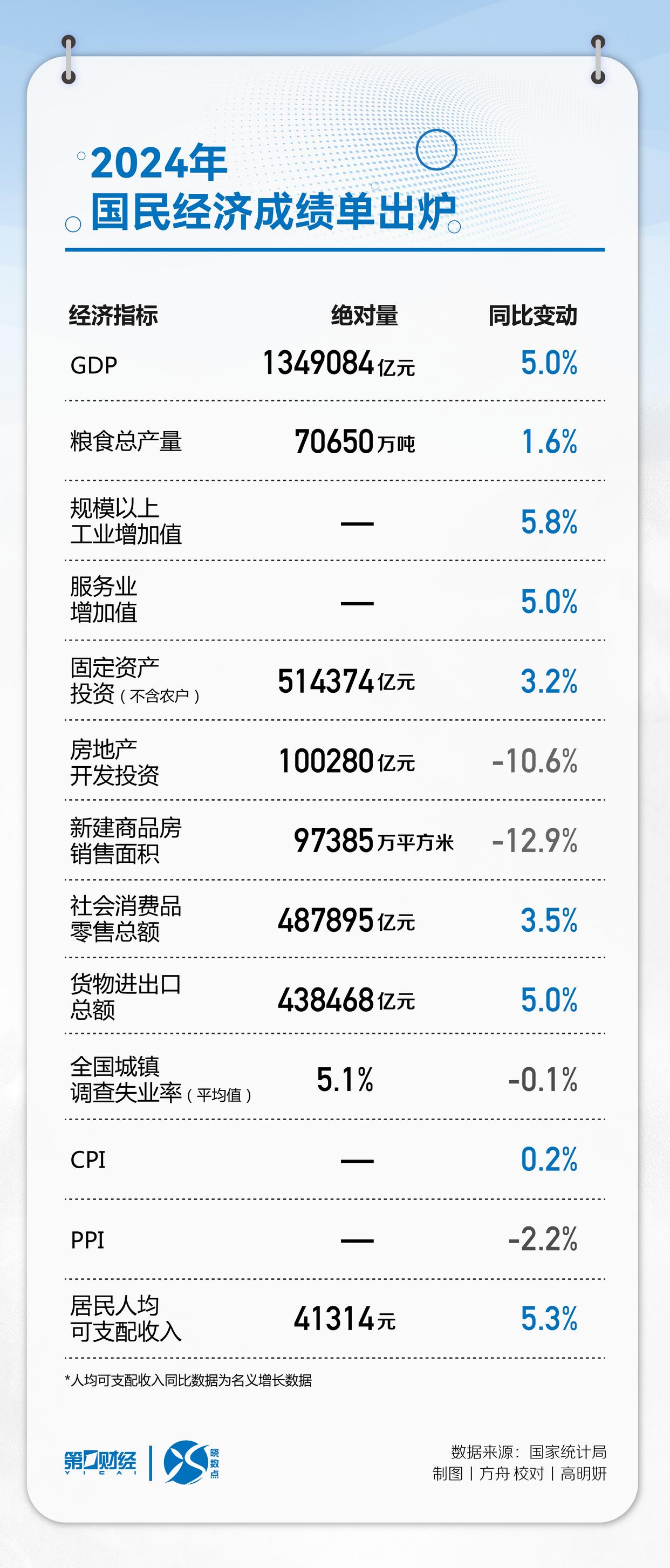 正弦电气（688395）2025年三季报简析：增收不增利，公司应收账款体量较大