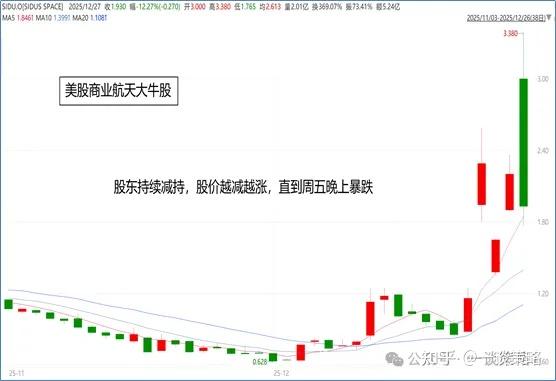 臻镭科技因信披违规被证监会立案，近1年仅中航证券1份研报