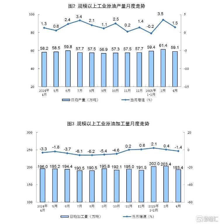 国家统计局:10月份规上工业发电量同比增长7.9%