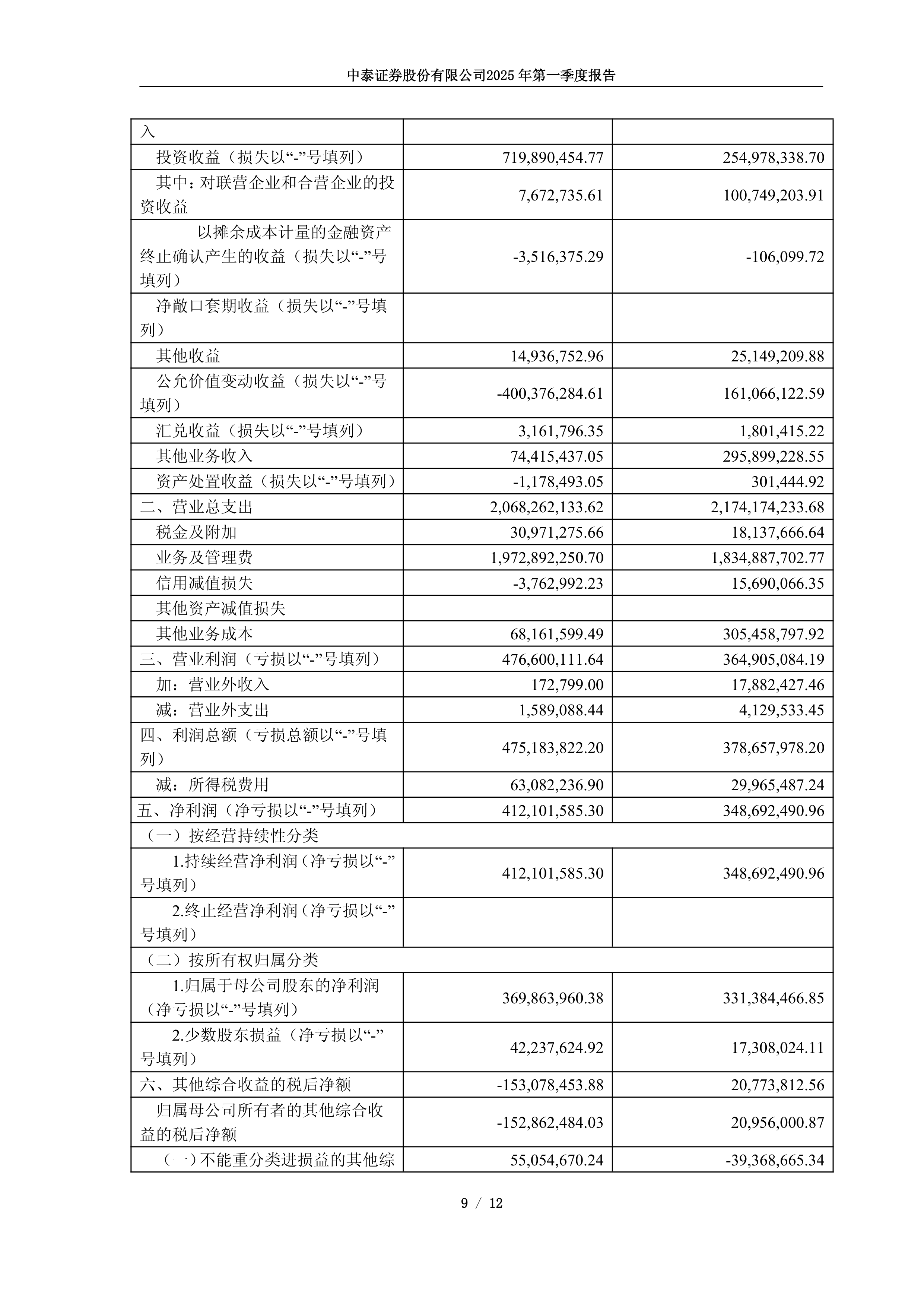 中证协公布2025年证券公司债券业务执业质量评价结果 14家获评A类