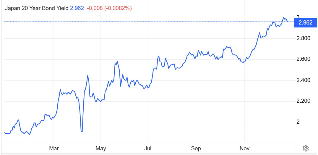 2025年债市关键事件盘点：在创新、治理与开放中行稳致远