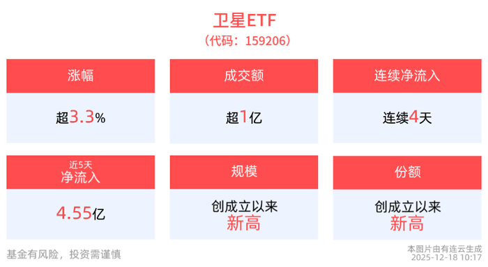 “固收+”稳步快跑 近200只产品净值创新高