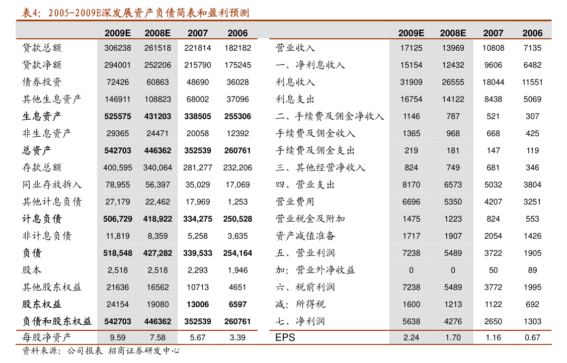 年内20家A股公司更新分拆上市“进度条”