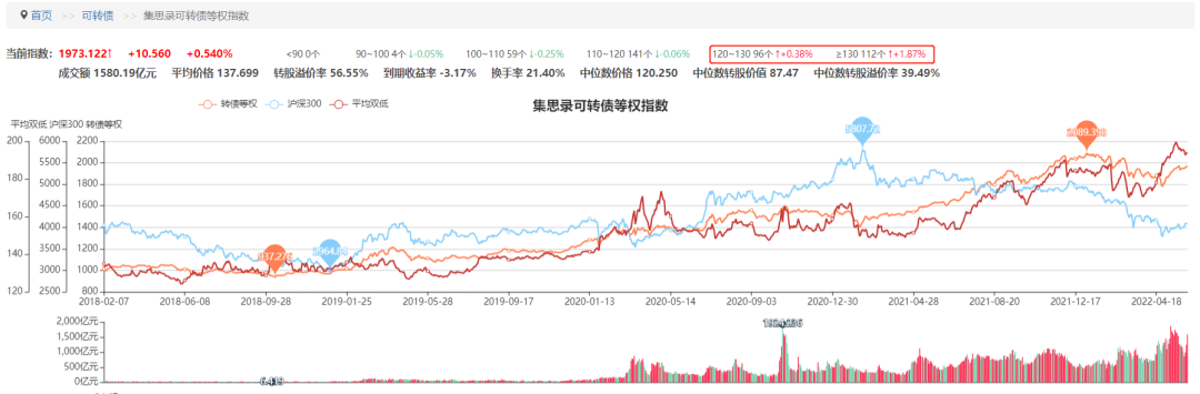 嘉美包装：拟提前赎回“嘉美转债”