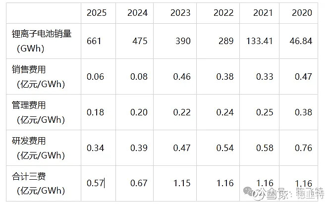 突发！中民投无法按时披露2025年年报