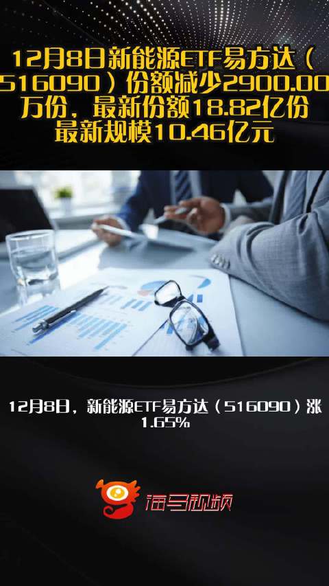 机构称AI储能潜力可期，储能电池ETF易方达（159566）标的指数本周逆势上涨