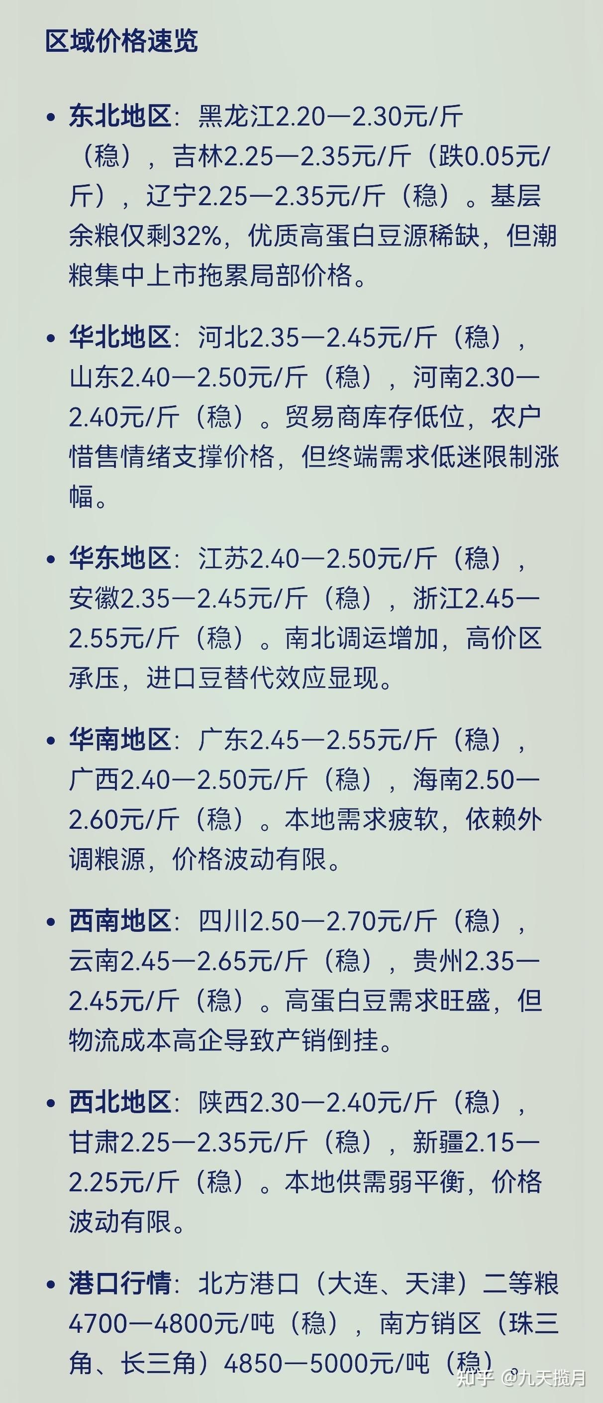 阿根廷本地大豆价格大幅下跌
