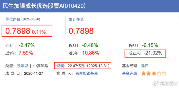 虹软科技2025年净利2.58亿增长46.25% 董事长HuiDeng薪酬269.62万