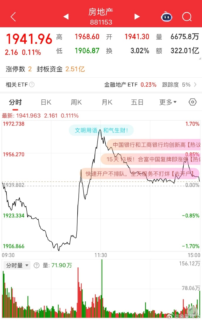 法国10年期国债收益率涨4.5个基点报3.654%
