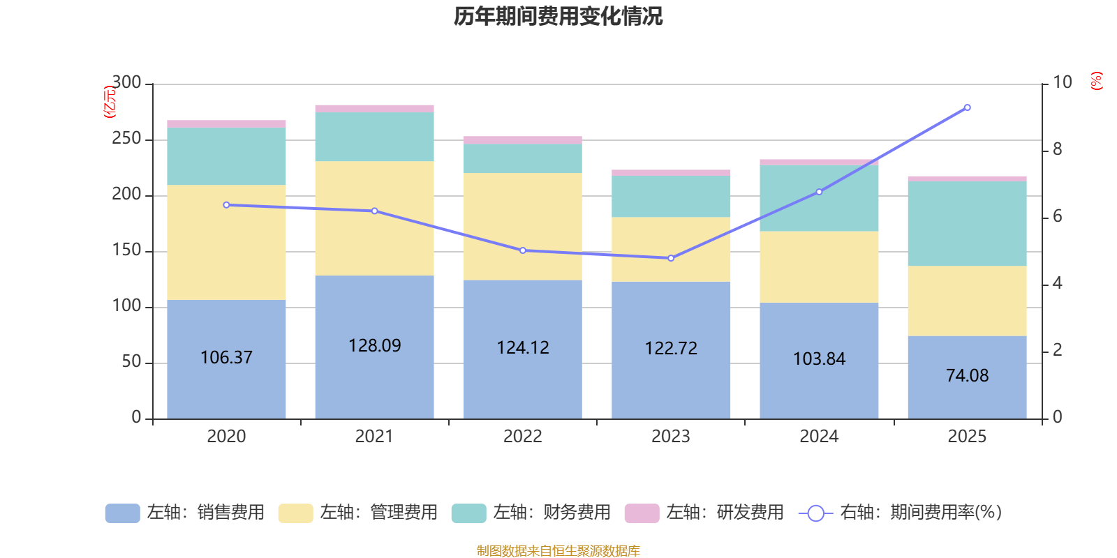 万科A：“23万科MTN001”将于4月23日兑付本息8.65亿元