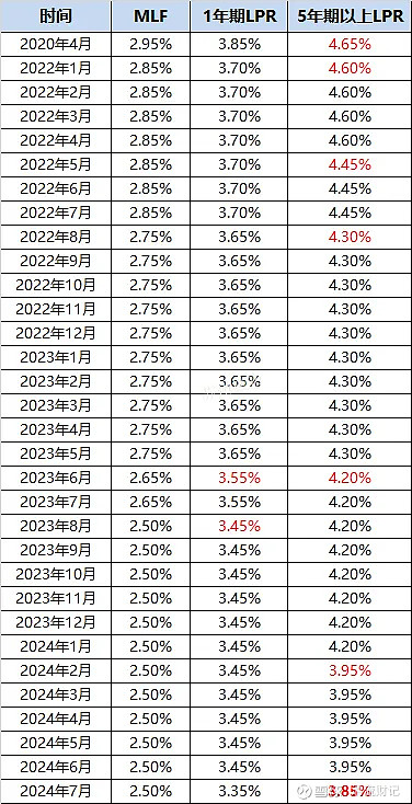 债市日报：4月22日