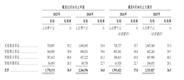 钒钛股份：截至2026年4月20日公司股东人数约为28.46万户