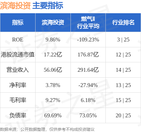国际评级机构确认巴哈马长期外币发行人违约评级