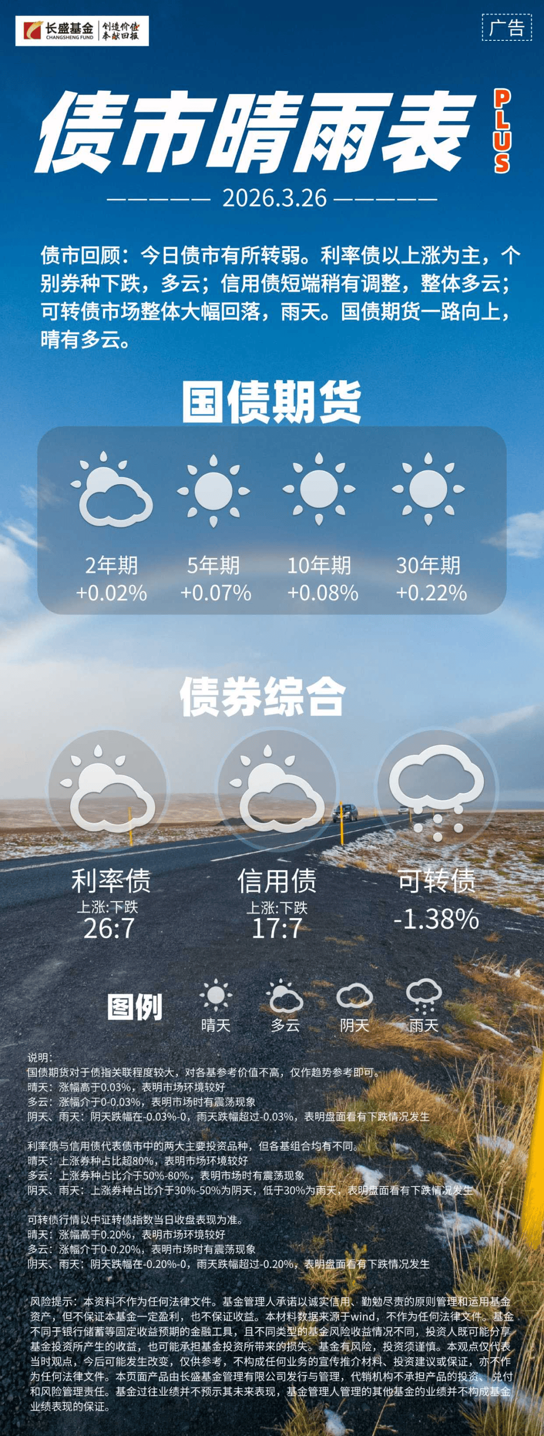 债市早参4月27日|允许合格境外投资者参与国债期货交易；专项债“自审自发”试点扩围至14省份