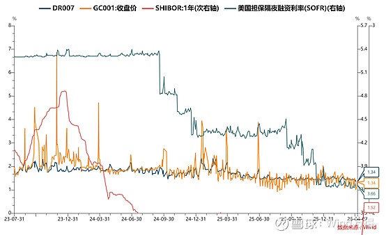 【财经分析】万亿元超长债发行起航 债市迎来新变量后如何布局？