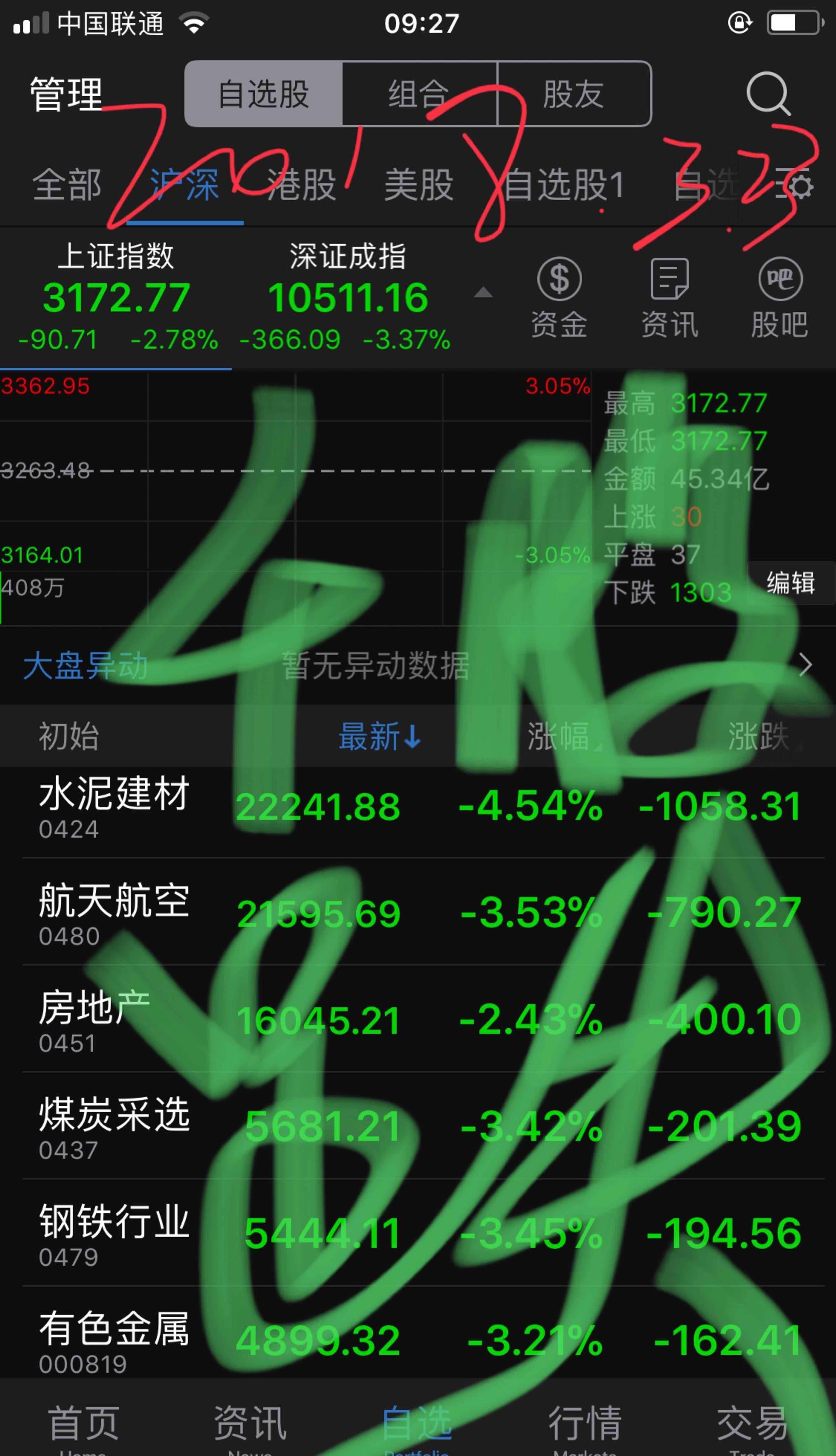 顺威股份(002676)2026年一季报简析:净利润同比增长13.42%,盈利能力上升