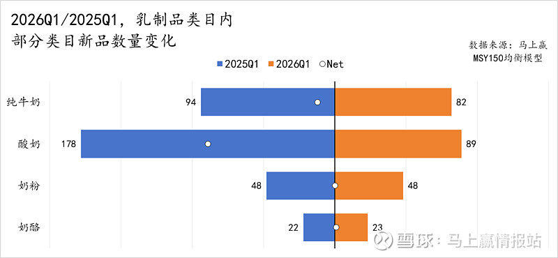 业绩稳健向好 海尔智家2026Q1利润环比提升