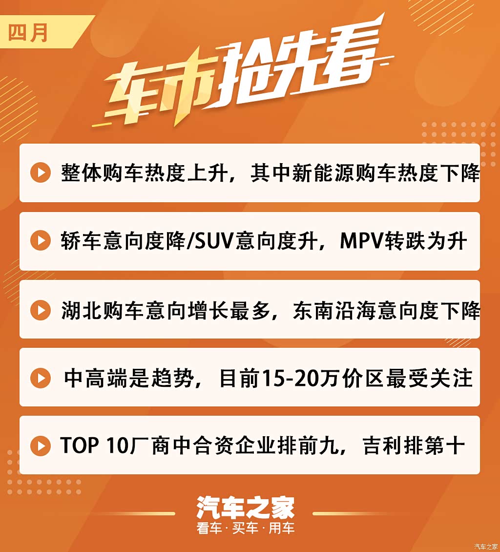 海尔智家一季报环比改善显韧性 今日A股开盘大涨近4%