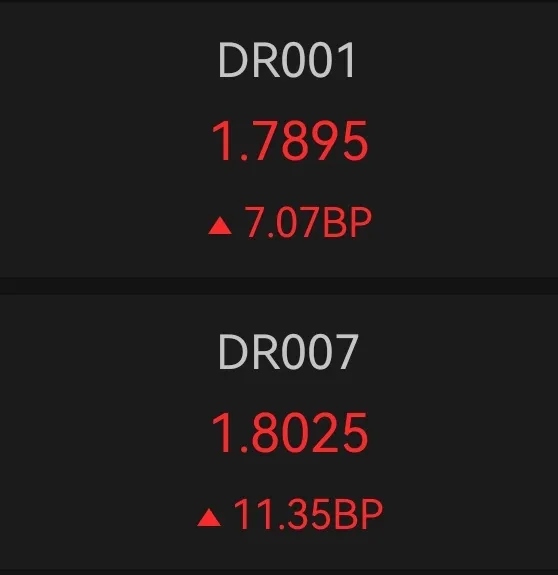 日本30年期国债收益率下跌2个基点，至3.655%