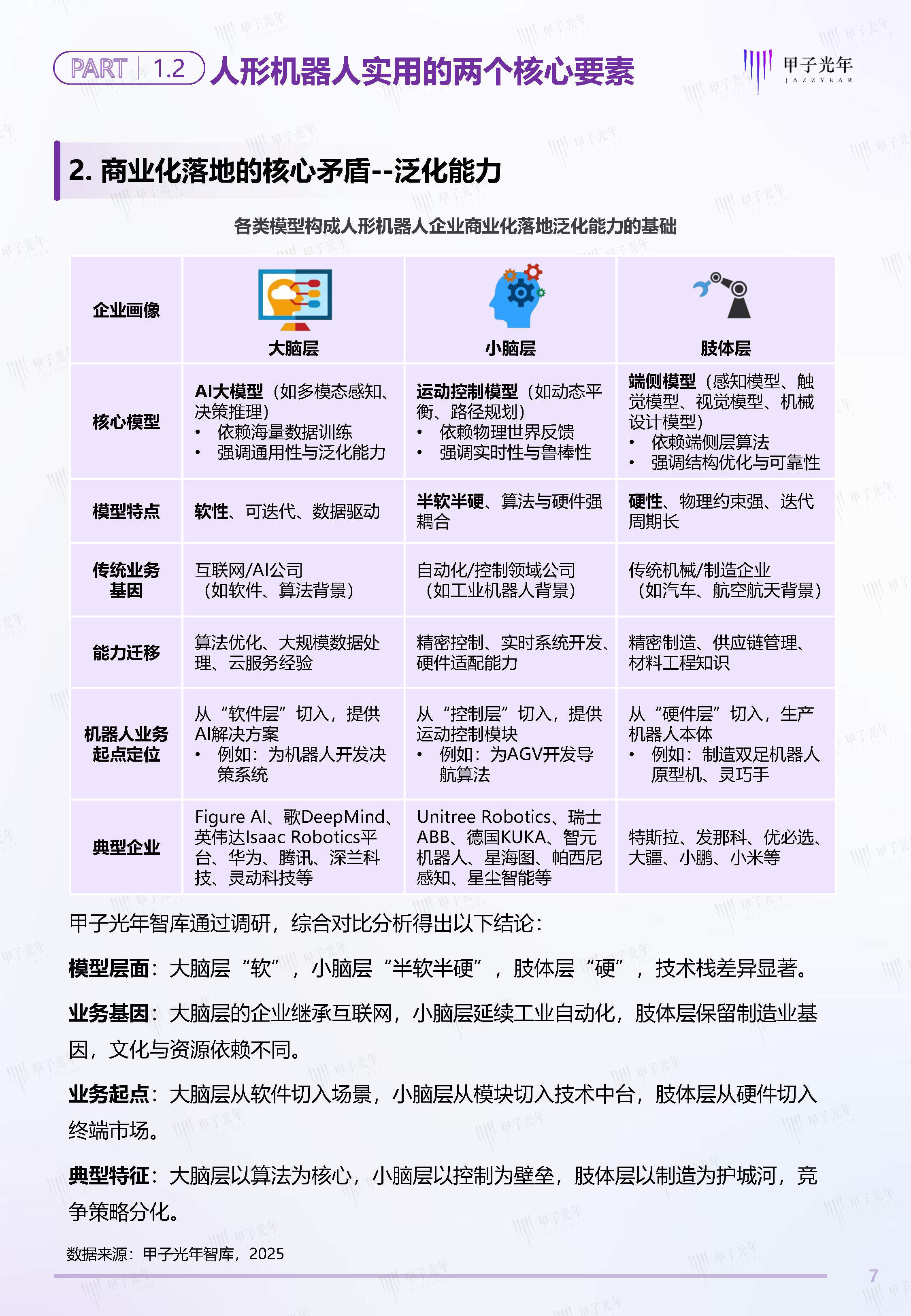 人形机器人产业明年有望迎来“iPhone”时刻