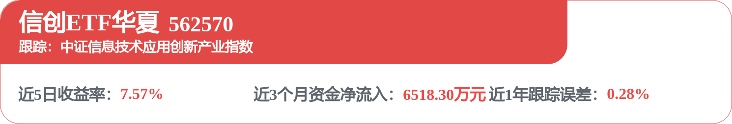 新宏泽(002836)2026年一季报简析:营收净利润同比双双增长,应收账款上升