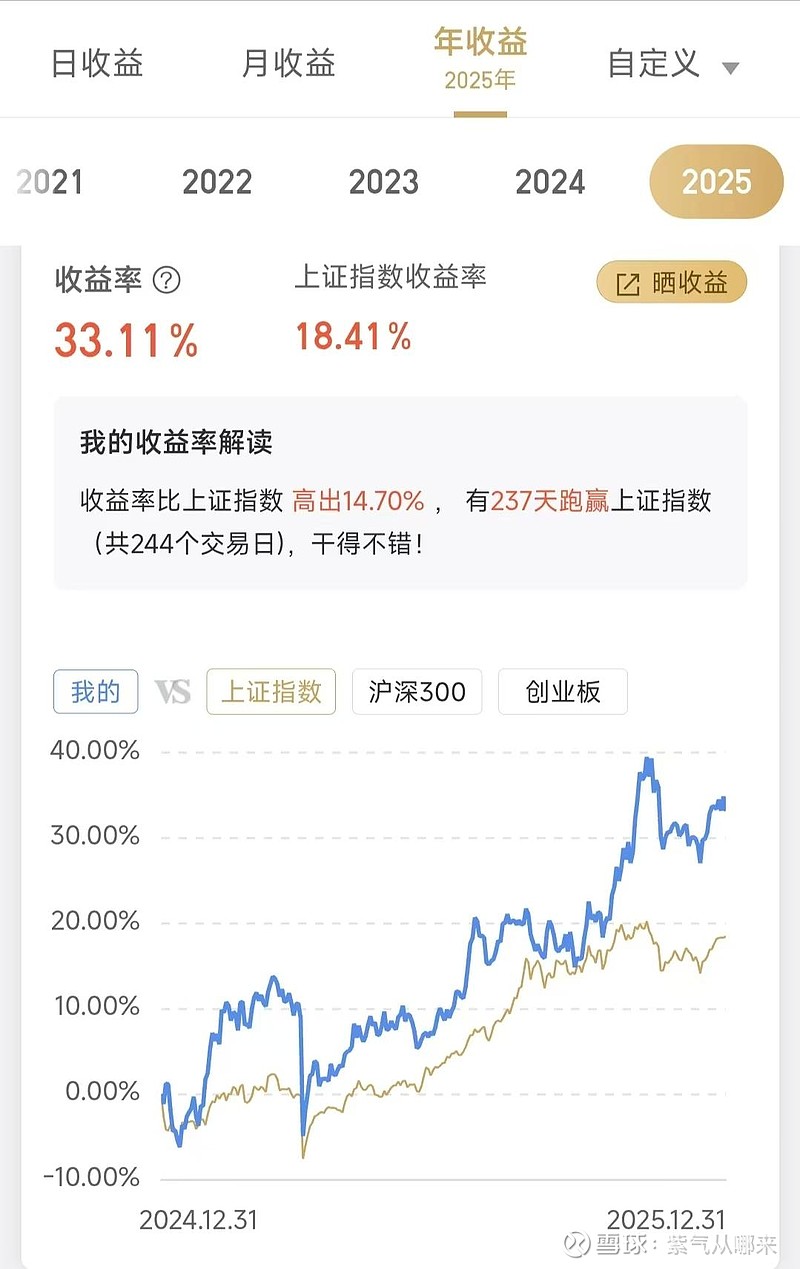 东南网架（002135）2025年年报简析：净利润同比下降74.28%，公司应收账款体量较大