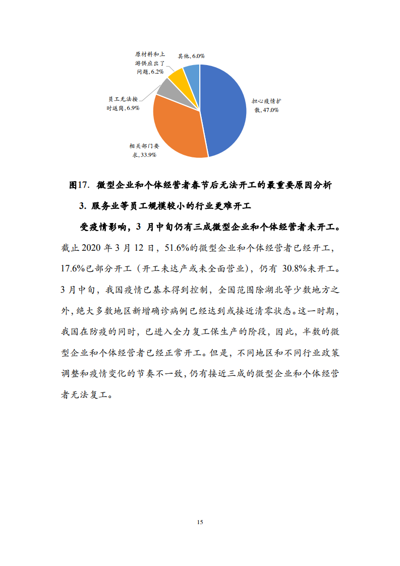 小微经营者理财调查报告发布：六成小微有理财需求，互联网银行成首选
