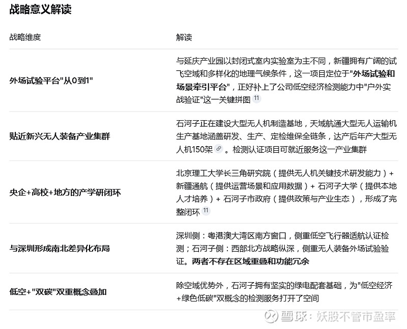 中机认检(301508)2026年一季报简析:营收净利润同比双双增长,公司应收账款体量较大