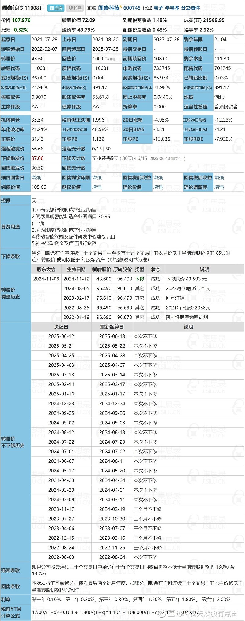 闻泰科技决定暂不向下修正“闻泰转债”转股价格