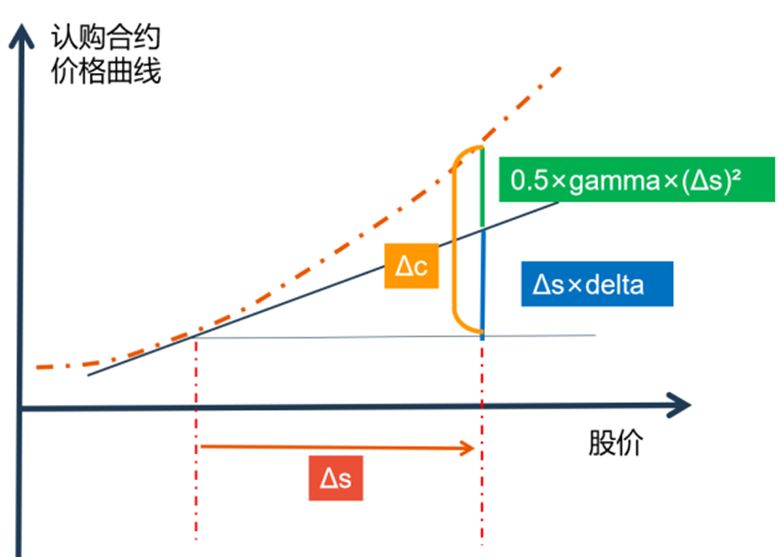 中富电路(300814)2026年一季报简析:营收净利润同比双双增长,应收账款上升