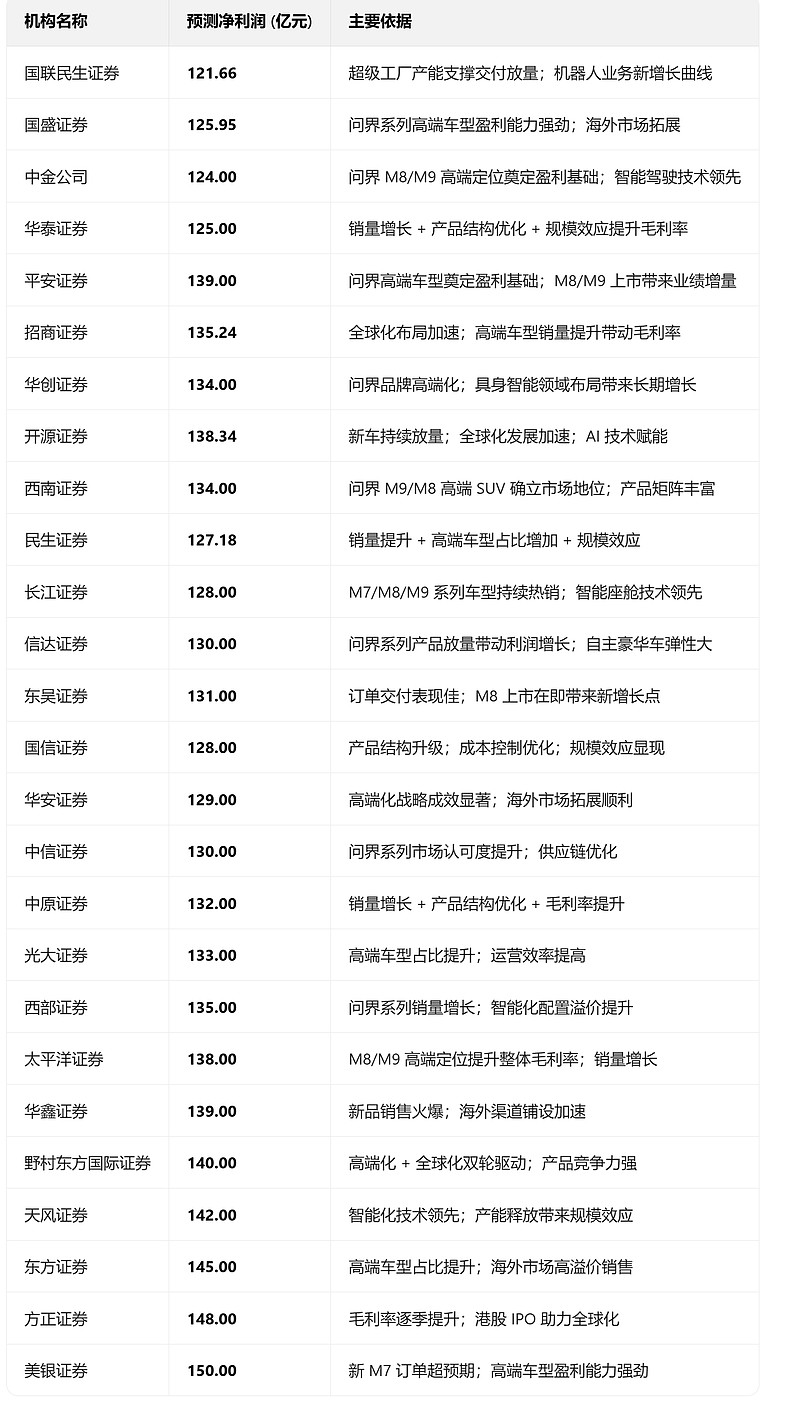 瑞可达（688800）2026年一季报简析：净利润同比下降22.09%，公司应收账款体量较大