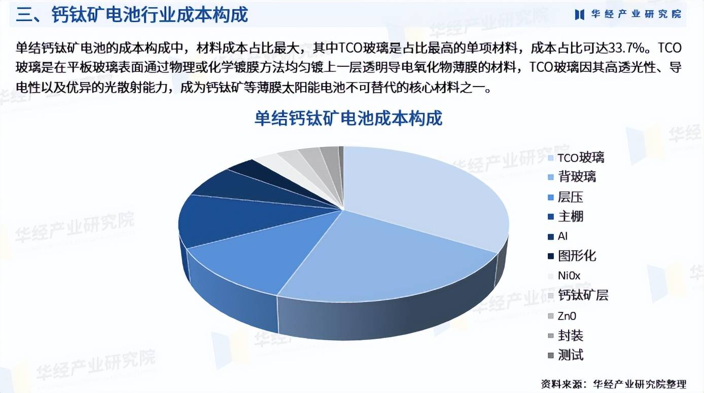 我国科学家揭开制约钙钛矿太阳能电池效率的关键物理“黑箱”