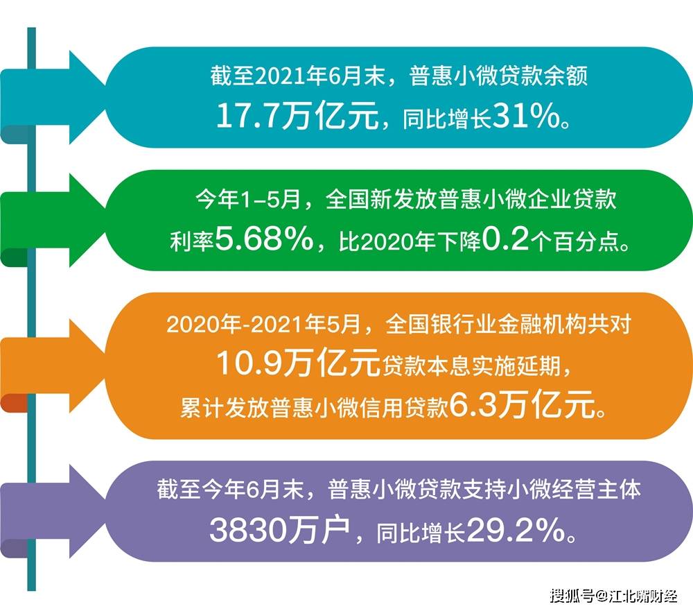 “量增、面扩、价降” 一季度银行间市场民企债务融资规模同比增长82%