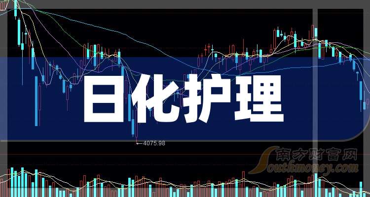 丸美生物（603983）2026年一季报简析：增收不增利