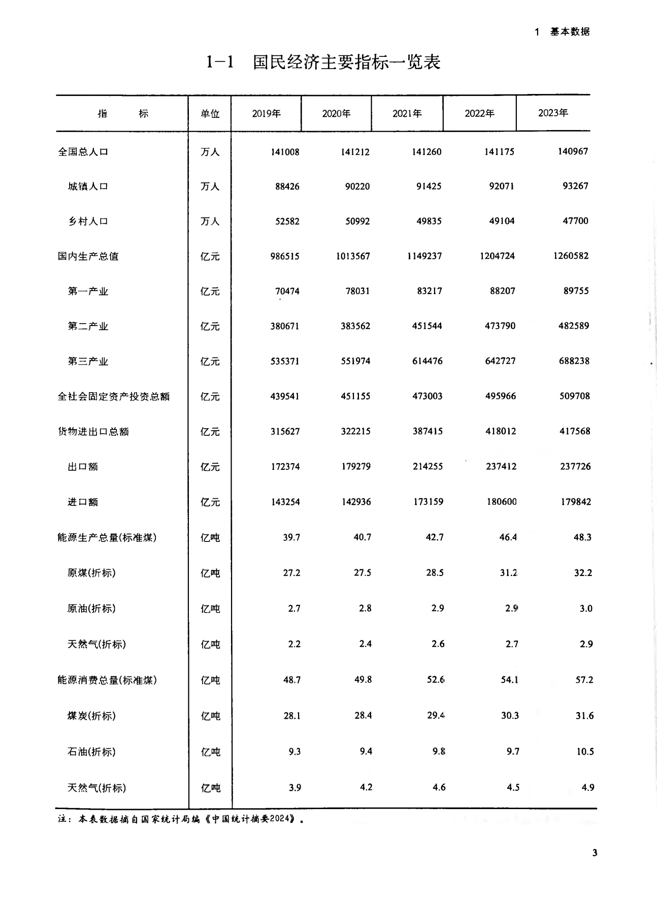 闽东电力（000993）2026年一季报简析：净利润同比下降341.89%，三费占比上升明显