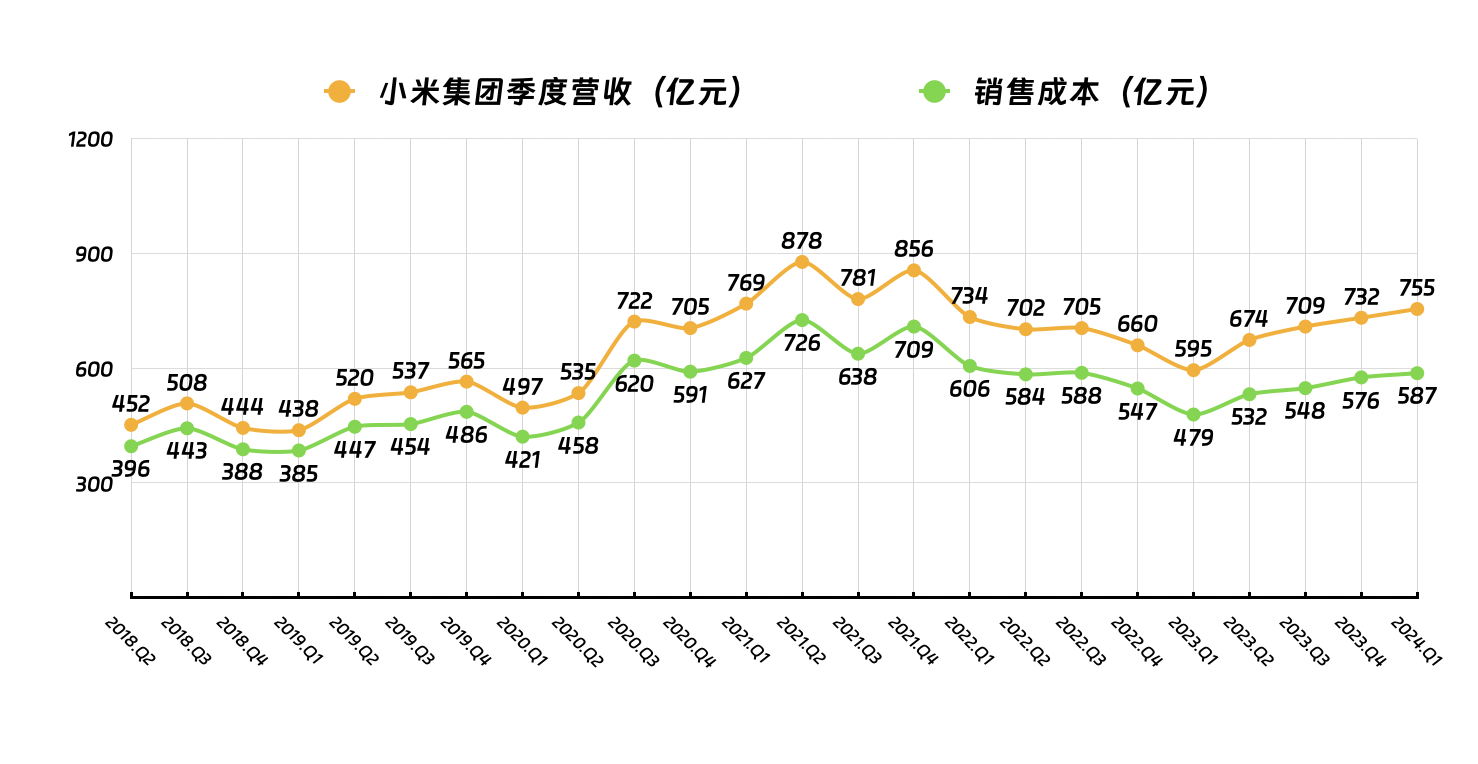 炬申股份（001202）2026年一季报简析：营收净利润同比双双增长，应收账款上升